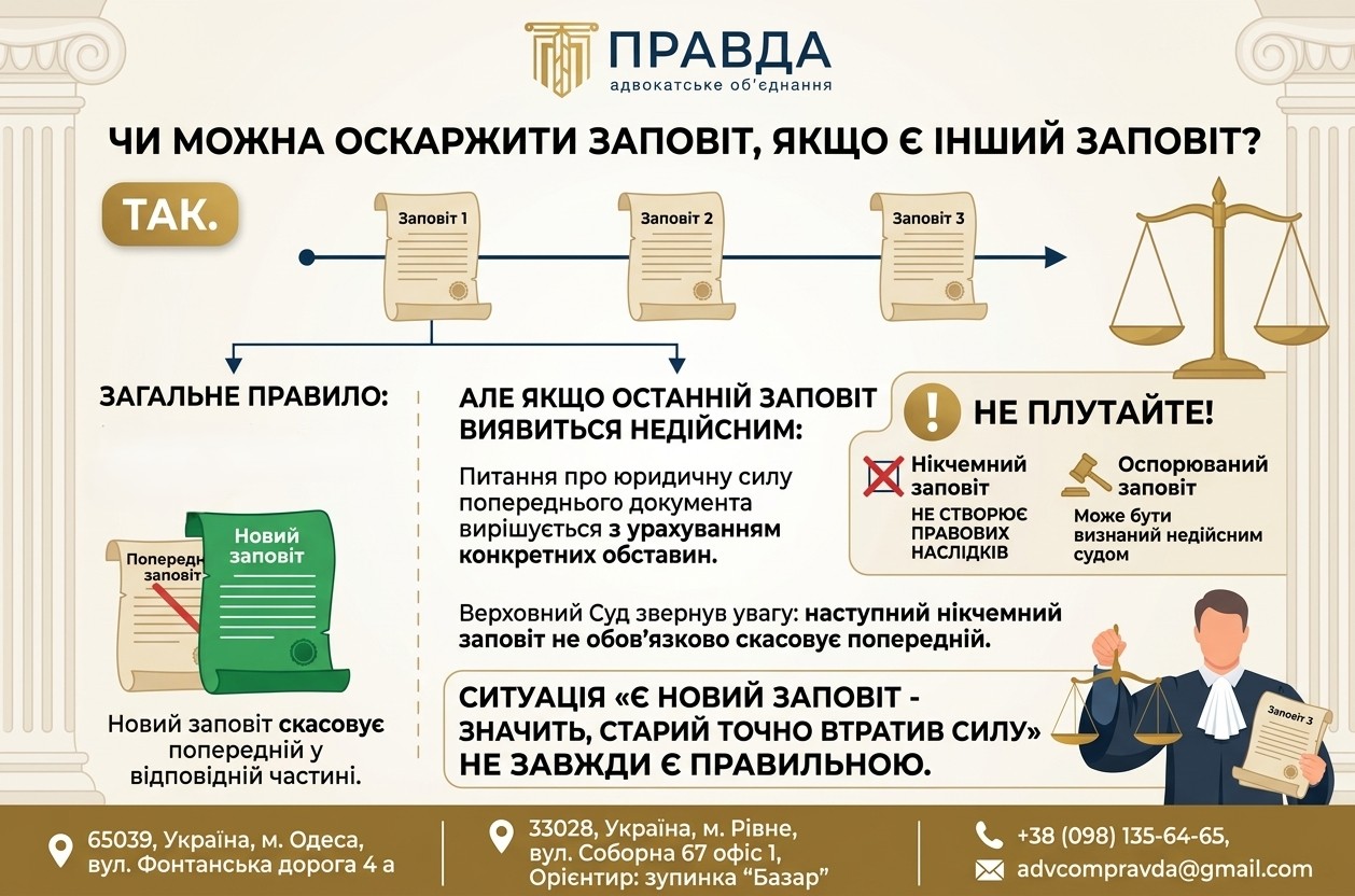 Чи можна оскаржити заповіт, якщо спадкодавець склав інший заповіт.