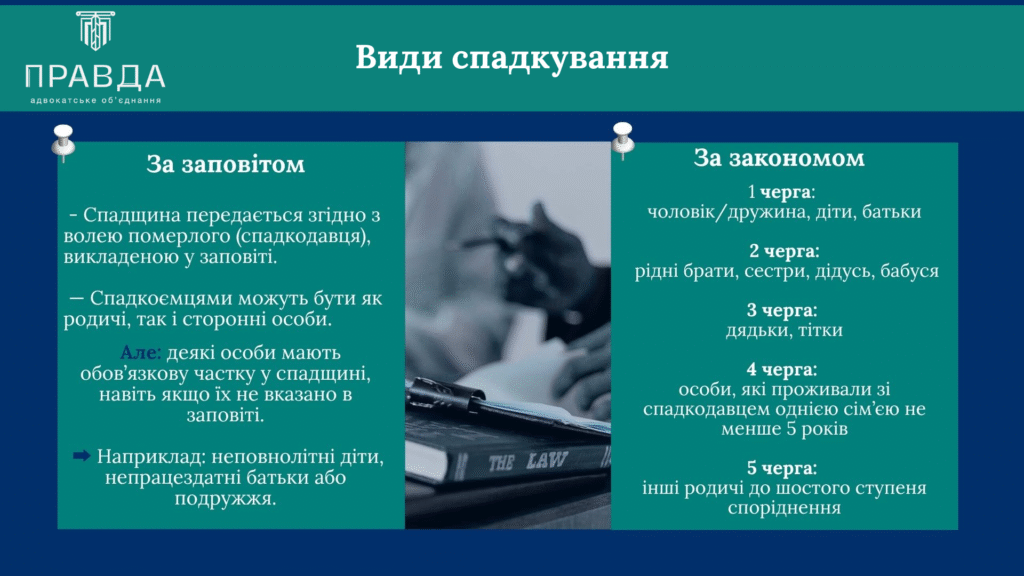 Інфографіка про види спадкування в Україні: спадкування за заповітом та за законом – адвокатське об'єднання «Правда»