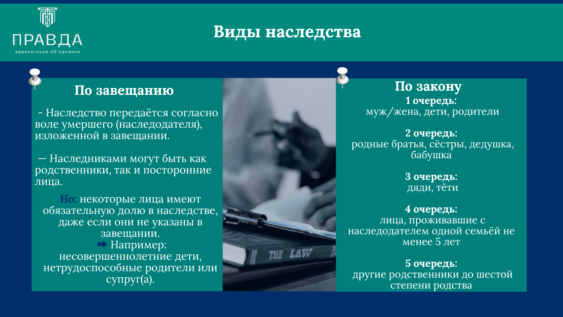 Адвокат по наследству. Виды наследства. По завещанию, по закону.